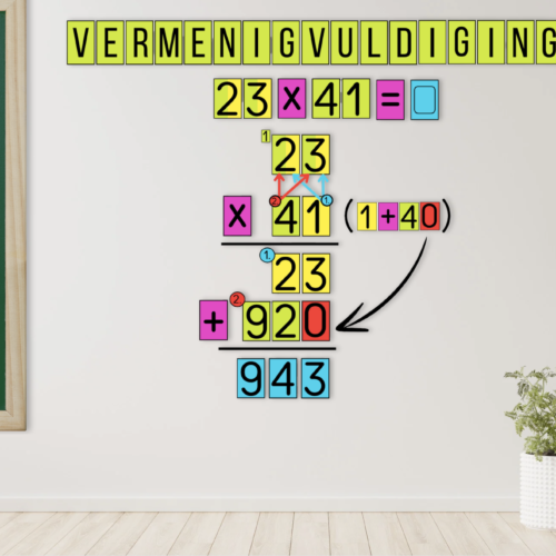Multiplication (Column Method)
