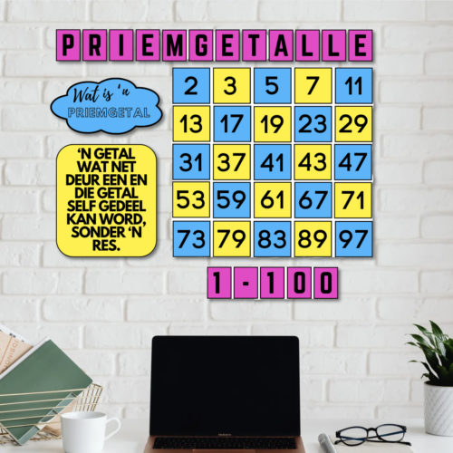 Prime Numbers 1 - 100