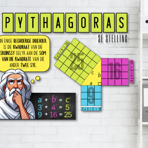 Pythagoras' Theorem