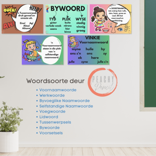 Woordsoorte deur Peachy Pencil