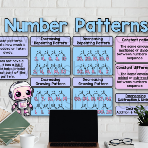 Number Patterns