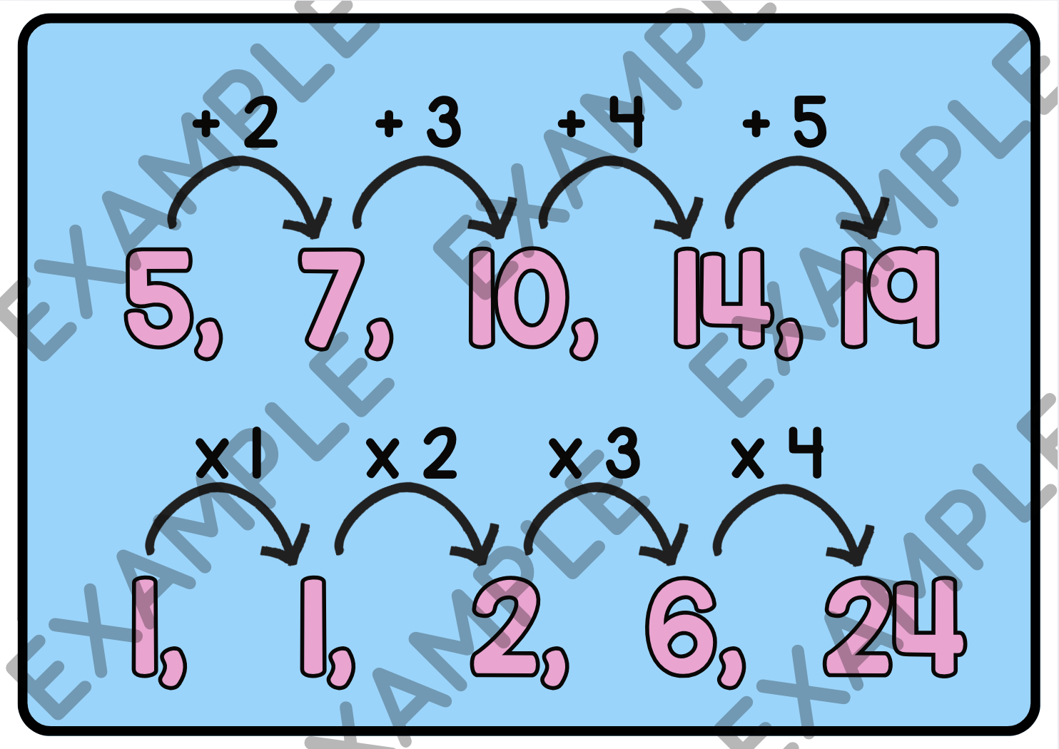 number-patterns-klashulp-co-za