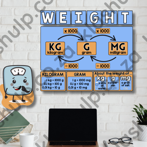 Weight Conversion