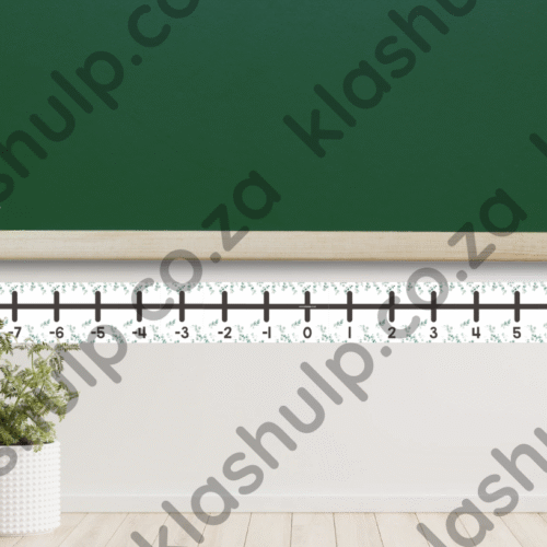 Number Line -20 to 20 Eucalyptus Theme